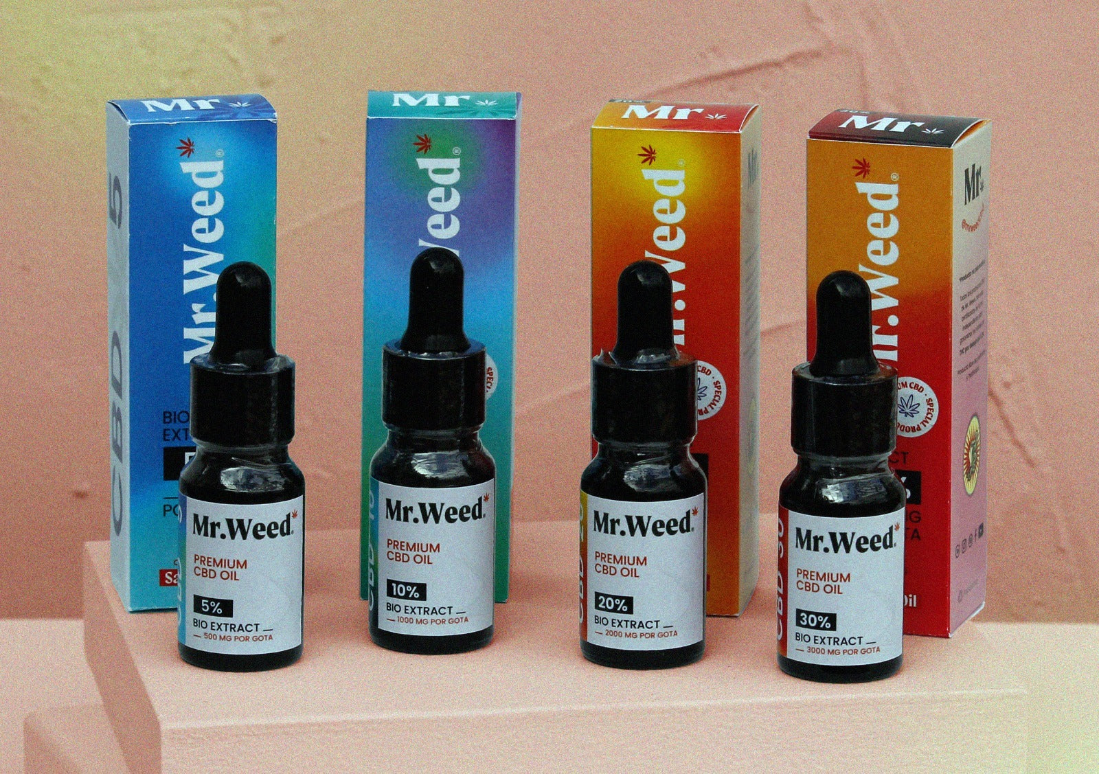 Comprar-Aceite-CBD-online